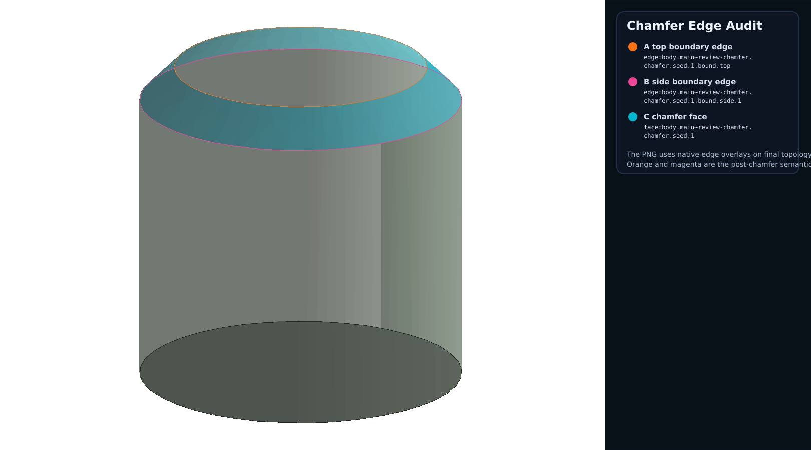 Selection Ledger Chamfer Edge Review