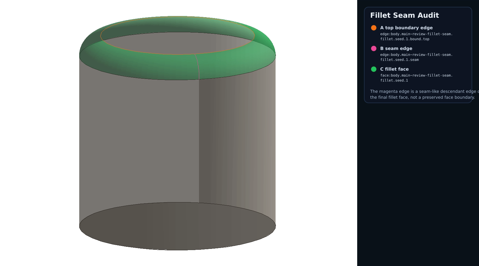 Selection Ledger Fillet Seam Review